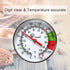 KT THERMO Instand Read 2-Inch Dial Thermometer(2 Pack),Best for The Coffee Drinks,Chocolate Milk Foam...