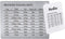 Measurement Conversion Chart with Strong Magnet Backing, KSENDALO Stainless Measurement Conversions For Cups, Tablespoons, Teaspoons, Fluid Oz and...