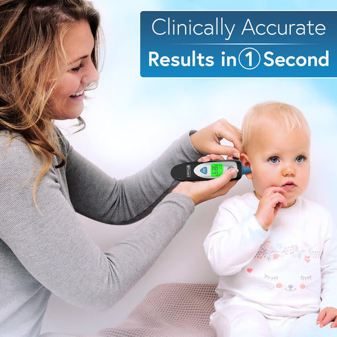 iProven Digital Ear Thermometer for Adults, Kids and Babies |Accurate, Fast & Easy to Use| Ear and Forehead Mode, Fever Detection, 1-second Readin...