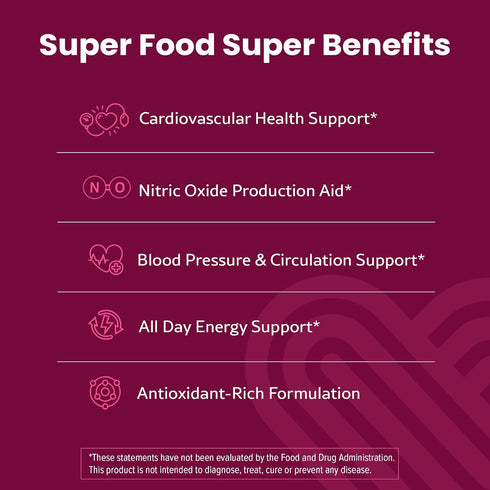 WellPath Beet Root Gummies (Sugar Free - Blueberry Flavor) 1500 mg | Beet Gummies for Blood Pressure Support | Super Nitric Oxide Gummies | Tasty ...