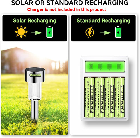 Henreepow AAA Rechargeable Battery, 1.2v Ni-MH Solar Batteries, Low Self-Discharge, Pre-Charged Triple A Battery for Solar Pathway Lights, Outdoor...