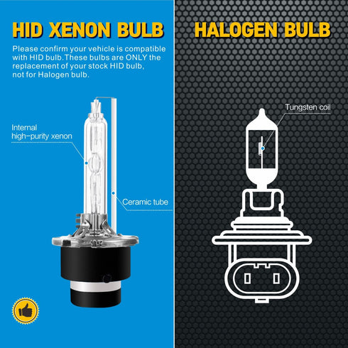 Sinoparcel D2S Xenon HID Headlight Bulbs - 6000K 35W High Low Beam 66240 85122UB 66040 Replacement Lights -Pack of 2...
