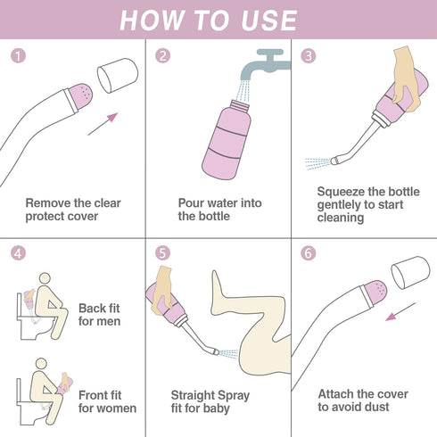 TopQuaFocus 12oz Perineal Bottle for Postpartum Care Portable Travel Peri Sprayer Bidet Postpartum Recovery Essentials After Birth Cleaning for Wo...