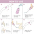 TopQuaFocus 12oz Perineal Bottle for Postpartum Care Portable Travel Peri Sprayer Bidet Postpartum Recovery Essentials After Birth Cleaning for Wo...
