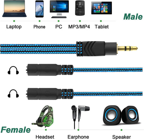 Headphone Splitter for 2 Headphones 2 Way 3.5mm Adapter Aux Cable Mini Jack Male to Dual Female Stereo Audio Y Splitter Couple Adapter Compatible ...