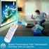 Remote Control for Viewsonic Projector PA503S PA503SP PA503W PA503X PA503XP and More...