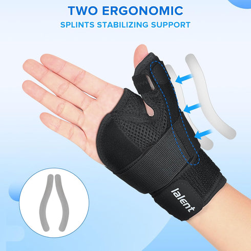 Thumb Brace for Right or Left Hand, Trigger Thumb Spica Splint for Carpal Tunnel, Tendonitis, & Arthritis in Hands or Fingers, CMC, Pain Relief - ...