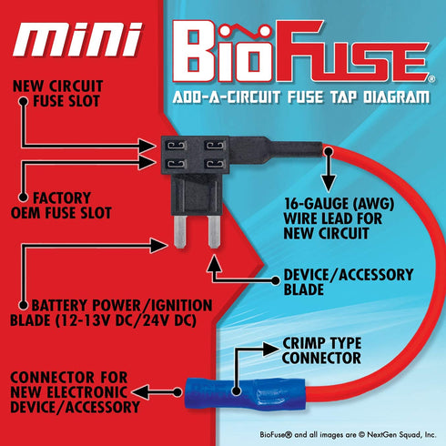 12 AWG Mini APM ATM Quick TAP KIT: 2 Add-A-Circuit Car Fuse Tap Adapters, 2 Each (10A 20A) Blade Fuses, 4 Zip Ties + Fuse Puller...