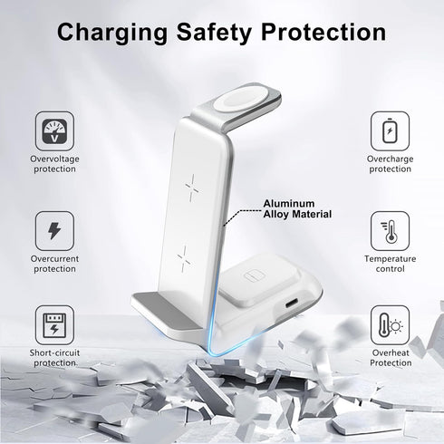 Wireless Charging Station for Samsung - Fast Charging Wireless Charger for Galaxy S23 Ultra/S23/S23+/Z Flip/Fold 5/4/3/iphone/Android Phones, Gala...