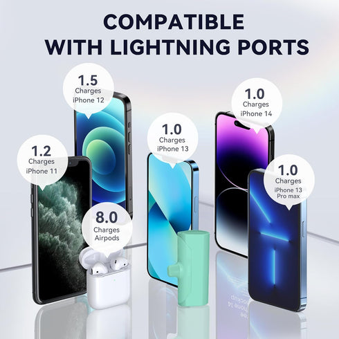 Small Portable Charger Blue 4800mAh Power Bank Ultra-Compact Little Battery Pack Compatible with iPhone 14/14 Pro Max/13/13 Pro Max/12/12 Pro Max/...