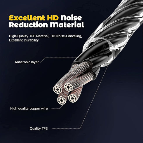 Earbuds Headphones Wired 5 Pack - Audio USB C to Headphones Jack Adapter 1 Pack, Wired Earphones with Powerful Heavy Bass Stereo, Ear Buds Compati...