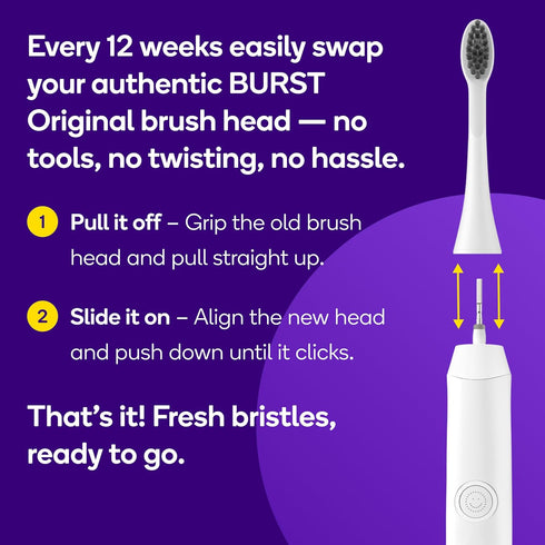 BURST Genuine Replacement Heads for Original Sonic Electric Toothbrush (White/3 Pack) | Ultra Soft Bristles for a Deep Clean | Stain & Plaque Remo...