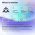 Linkind Matter Smart RGBTW Bulb,1100LM 75W Smart Light Bulbs, Work with Alexa/Apple Home/Google Home/SmartThings, LED Color Changing Bulbs Music S...