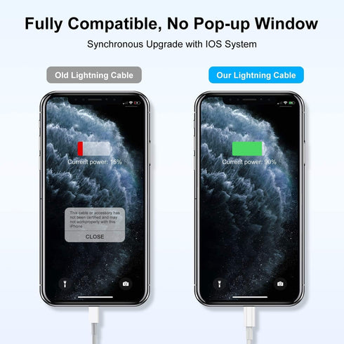 3 Pack 6ft iPhone Charger Apple MFi Certified, Long Lightning to USB Cable 6 Feet, Fast Apple Charging Cable Cord 6 Foot for iPhone 14 Pro/14 Max/...