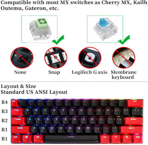 Fogruaden PBT Keycaps Red and Black Keycaps 60 Percent, OEM Profile Custom keycaps Set, Suitable for Cherry MX Switch Mechanical Keyboard...