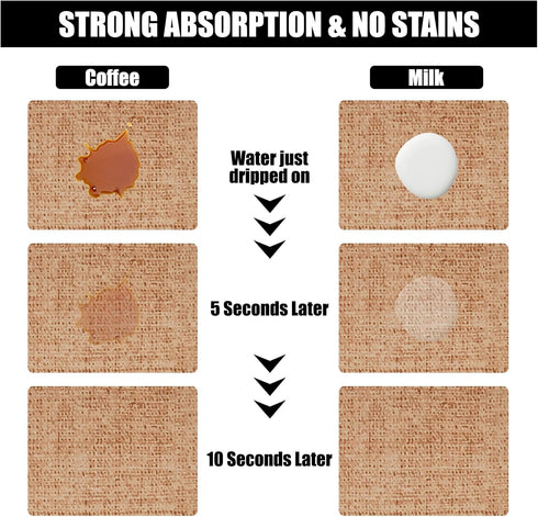 Coffee Bar Mat for Countertops, Coffee Bar Accessories Fit Under Coffee Maker Espresso Machine, Absorbent Hide Stain Rubber Backed Machine Coffee ...
