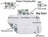 Baby Diaper Changing Mat Pad Portable Foldable Washable Compact Travel Nappy Waterproof Play Mat 30inx18.5in (Sea Mermaid)...