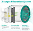Goodsby Replacement Air Purifier Filter for Dyson Tower Purifier Pure Cool Link TP01, TP02, TP03, BP01, AM11 Compare to Part 968126-03...