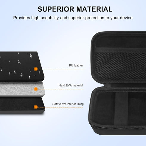 Carrying Case for Polaroid Hi-Print + Paper Bundle- 2nd Generation Bluetooth Connected 2x3 Pocket Photo Dye-Sub Printer, Photo Printer Travel Stor...