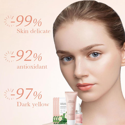 Camellia Extract Skin Care Sets, Skin Care Gift Set for Women Girls, Face Skin Care Routine Kit for Women, 5Pcs Skin Care Products Set with Cleans...