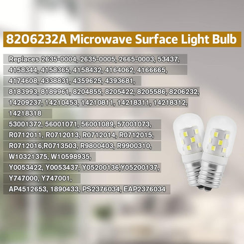 LED 8206232A Microwave Light Bulb (2 Pack) E17 LED Bulbs Replacement 8206232A Whrilpool Microwave 40w Light Bulb - 360LM Daylight White 6000K for ...