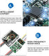 DC to DC 24V to 12V Step Down Voltage 12Volts Regulator Buck Converter Output 3A 36W Power Converter Module (3A)...