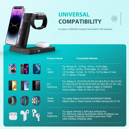 New 6-in-1 Wireless Charger Charging Station, Foldable Stand Dock,Compatible with Samsung,iPhone 15 14 13 12 11 X XR XS Pro Max 8 Plus SE, for App...