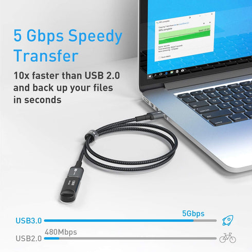 ITD ITANDA USB Extension Cable 6FT USB 3.0 Extension Cord A Male to A Female Nylon Braided Material for Playstation, Xbox, Keyboard, Mouse, USB Fl...