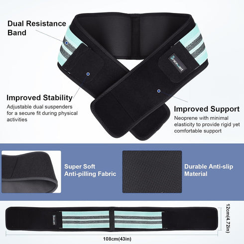 Sacroiliac SI Joint Hip Belt - Lower Back Support Brace for Women and Man Pelvic Support trochanteric Belt for Sciatica Pelvis Lumbar Hip Pain Rel...