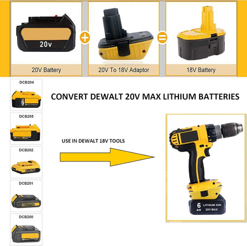 2-Packs DCA1820 18V to 20V Battery Adapter Replace for Dewalt 20V MAX Lithium Battery DCB200 DCB203 DCB204 DCB205 DCB206 for Dewalt 18Volts Tools ...