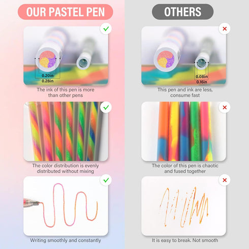ZSCM 6 Pack Mixing of 3 Colors Magic Glitter Gel Pens Kawaii Color Changing Ballpoint Pen Set for Adult Coloring Books, Doodling Scrapbooking Sket...