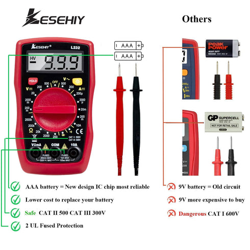Digital Multimeter, Lesehiy Voltage Tester with AC DC Voltmeter & Ohm Volt Amp Tester, Multifunction Battery Tester, Pocket Meter with Backlight T...