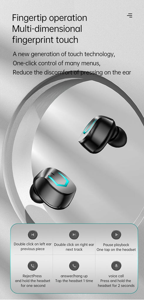 True Wireless Earbuds, 2024 Bluetooth Headphones 5.3 Earbuds, Waterproof Touch Control Ear Buds in-Ear Built-in Mic, with LED Power Display, IP7 W...