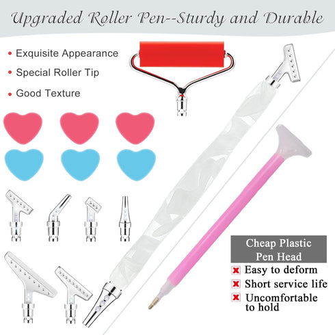 Sonsage Metal Tips Diamond Art Painting Resin Pen White 5D Ergonomic Diamond Art Roller Accessories and Tools Set Dots Round Square Drill Wax Pens...