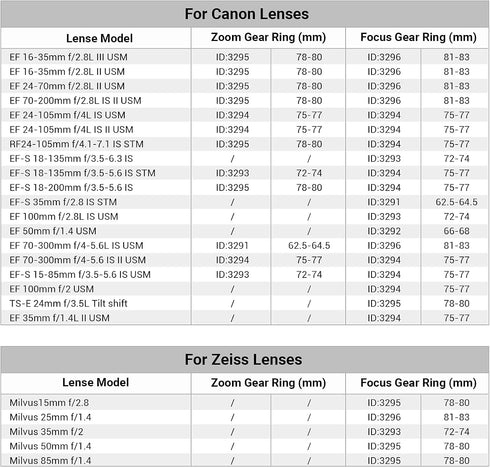 SmallRig Seamless Focus Gear Ring (72mm to 74mm) - 3293...