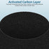2 Pack 511 Replacement Filter, Compatible with Blue Air Blue Pure 511 Air Purifier, True H13 HEPA Filters, and Activated Carbon Filter...