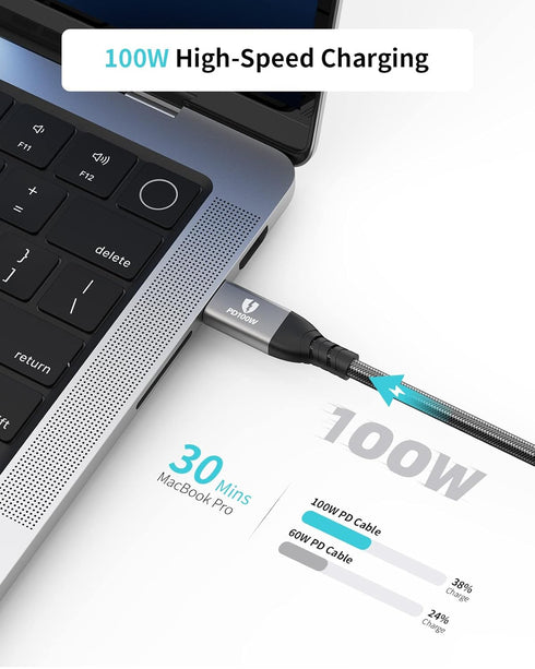 PHIXERO USB C to USB C Cable (100W/20Gbps/3.3Ft), 4K@60Hz Video Output Type-C cable, 2-in-1 USB-A/C to USB-C Cable, USB C 3.2 Gen 2×2 Cable for Ma...