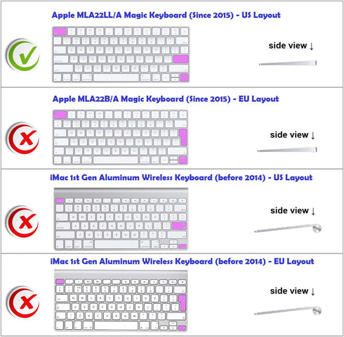 XSKN Arabic Language Ultra Thin Silicone Keyboard Skin Cover for Magic Keyboard 2015 Version (MLA22LL/A) with US Layout, (Black)...