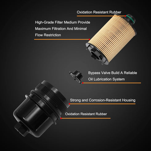 Engine Oil Filter ? Replacement for Jeep Ram 3.0L V6 EcoDiesel 2020-2021 Jeep Wrangler JL, 2021 Jeep Gladiator, 2020-2022 Ram 1500 DT ?Replaces# 6...