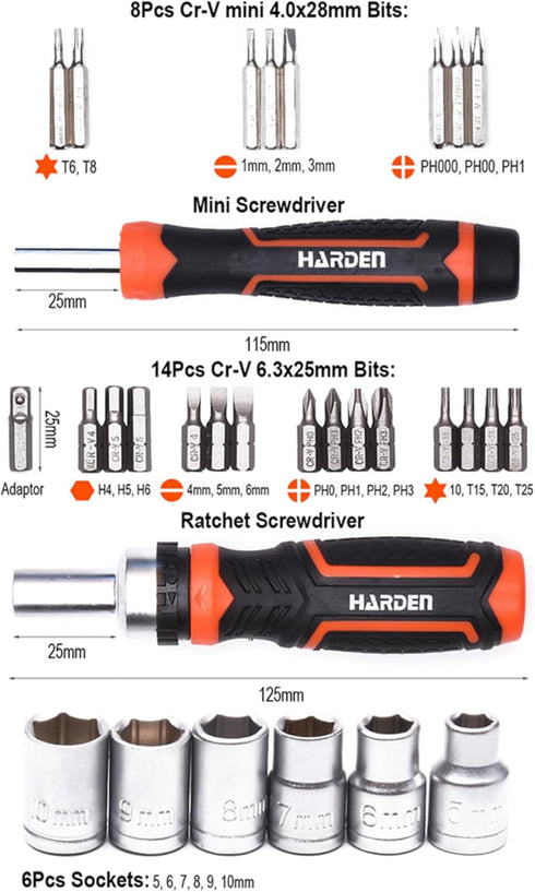 Edward Tools 31 Piece Ratchet Screwdriver Set - Easy Ratchet Screwdriver Pro Strong Magnetic Bit Tips includes Phillips, Slotted, Hex, Torx - 5-10...