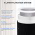 H-PF400 HEPA Filter Replacement Kit with H-PF400 Pre-Filter Compatible for Hunter HP400 Air Puri-fier Series, 1 HEPA Filter + 4 Pre-Filters...