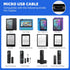 Fast Charger with 6.6Ft USB Type-C&Micro USB Cable,AC Adapter,2A Rapid Charger for All New All-New Fire 7 HD 8 10 Plus Tablet, Kids Pro, Kids Edit...