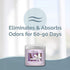 Clear Air Odor Absorber Gel - 15 oz, Pack of 2 - Air Freshener Absorbs and Eliminates Odors in Bathrooms, Cars, Boats, RVs and Pet Areas - Made wi...