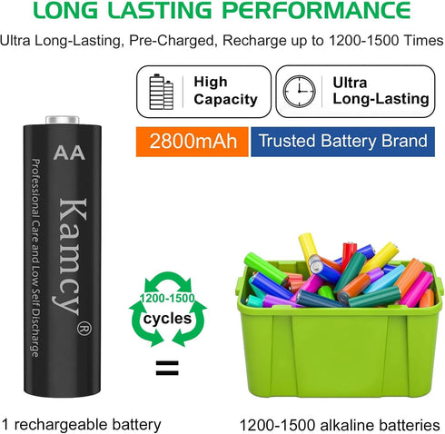 Rechargeable AA Batteries, Double AA Battery for Long-Lasting Power, All-Purpose Pre-Charged Household Batteries, Batteries AA Size for Household ...