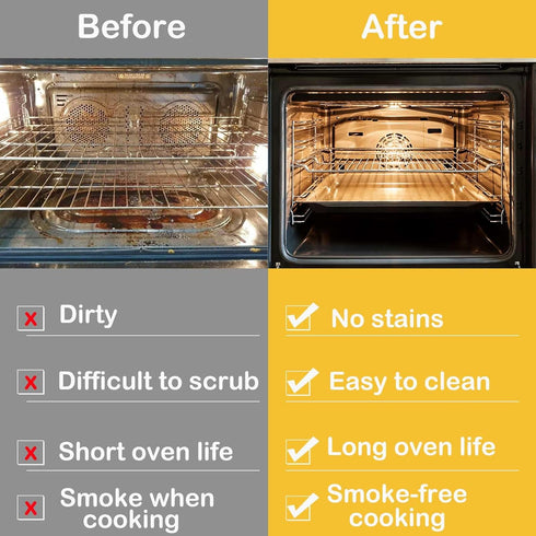Dailyart 2 Pack Oven Liners for Bottom of Oven 23.6"x15.74" Large Heavy Duty Oven Liner Non-Stick Reusable Oven Liners for Bottom of Gas Oven Heat...