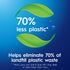 Oral-B Glide PRO Refillable Dental Floss Starter Kit, 120m...