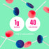 SmartSweets Lollipops, 3oz, Blue Raspberry & Watermelon Flavors, Hard Candy with Low Sugar (1g), Low Calorie (40), No Artificial Sweeteners, Plant...