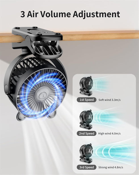 Clip on Fan, Rechargeable Portable Fan with 2000mAh Battery Operated, Small Fan with Powerful Clip Design, 3 Wind Speed, 360° Rotation, Ultra-Low ...
