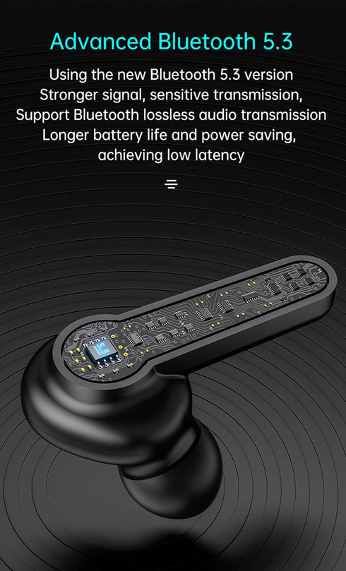 True Wireless Earbuds, 2024 Bluetooth Headphones 5.3 Earbuds, Waterproof Touch Control Ear Buds in-Ear Built-in Mic, with LED Power Display, IP7 W...