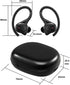 iLive IAEBTW53B Bluetooth True Wireless Earbuds with Built in Mic, IPX7 Waterproof, Charging Case, and Bluetooth 5.3 (Black)...